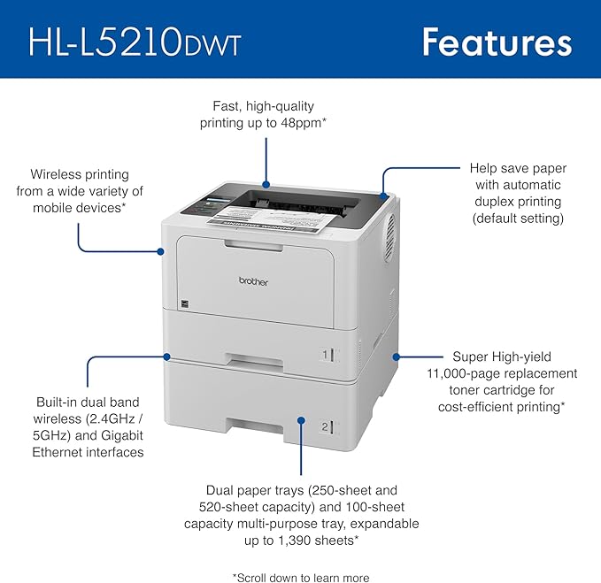 BROTHER HL L5210DWT  includes Second Tray !  Wifi Duplex Mobile prints