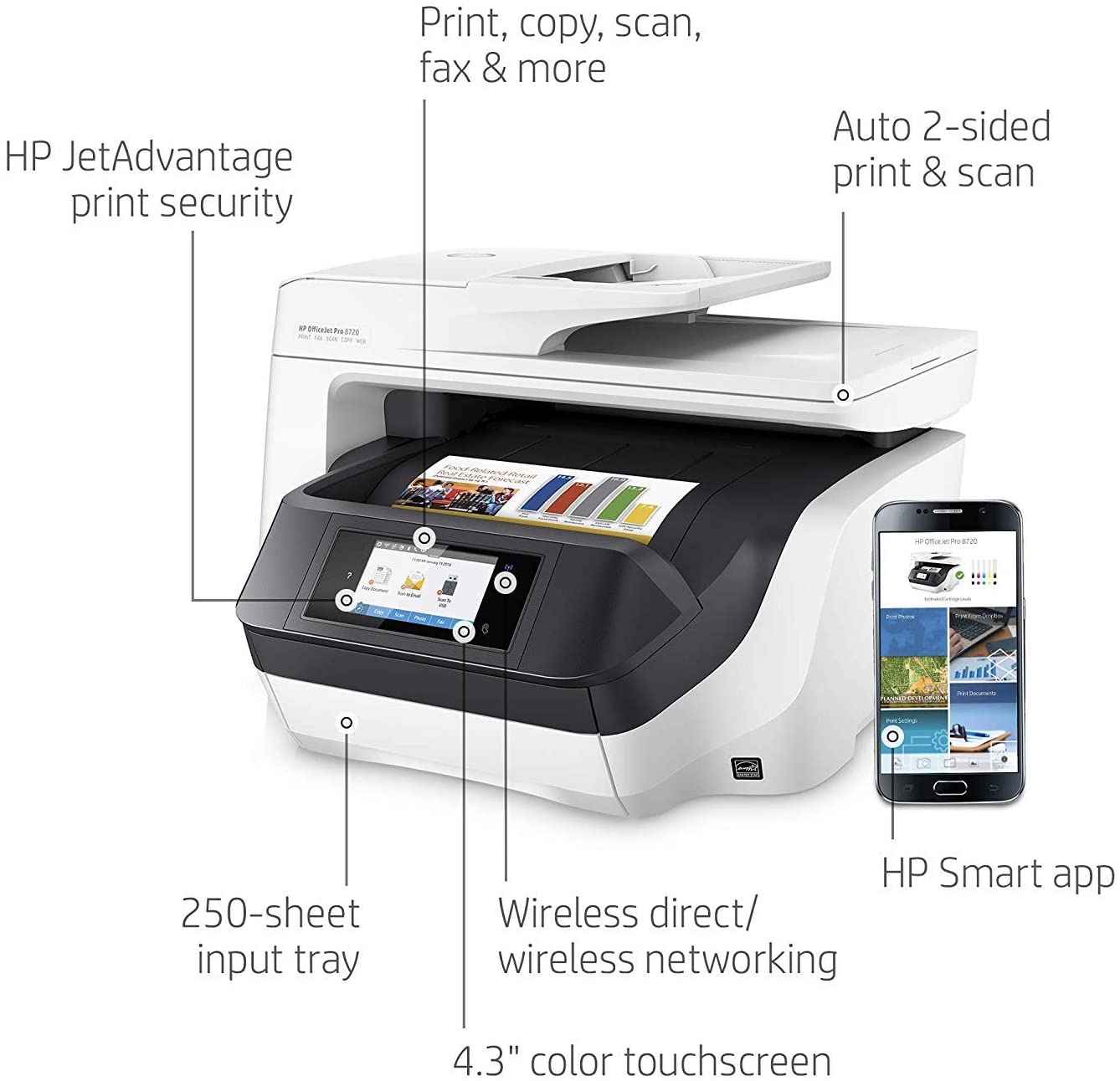 (Copy) HP Color Officejet Pro 8720 M9L75A
