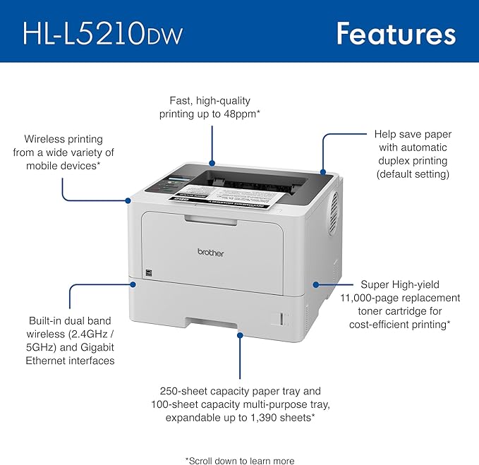 BROTHER HL L5210DW   Wifi Duplex Mobile Prints  50- Pages per minute!