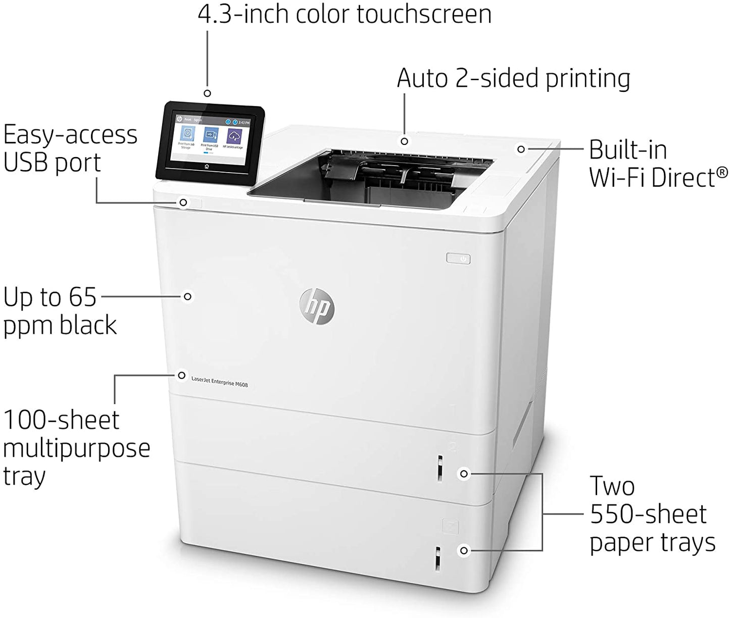 HP LASERJET M608x K0Q19A 52ppm, 1200x1200 dpi Duplex 2nd tray and Wifi!