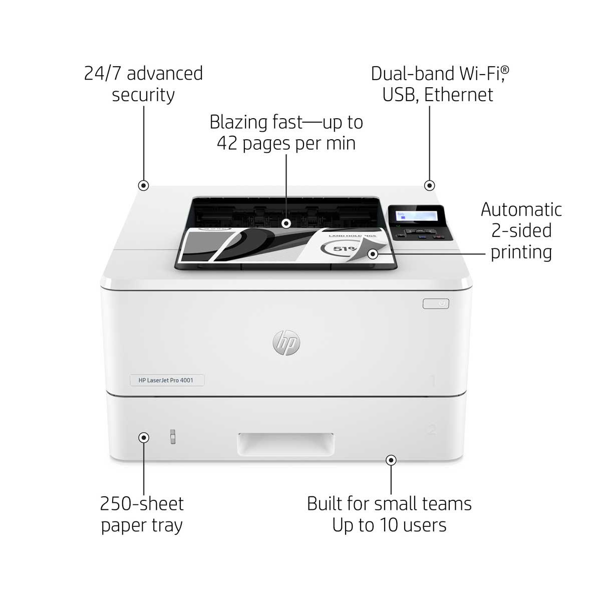 HP Laserjet Pro 4001DW Duplex Network Enterprise Wireless 2Z601F#BGJ