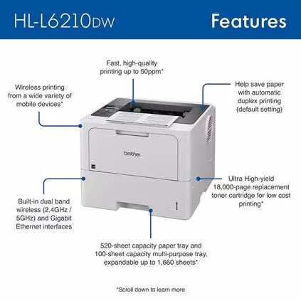 BROTHER HL L6210DW   Wifi Duplex Mobile Prints  50- Pages per minute!