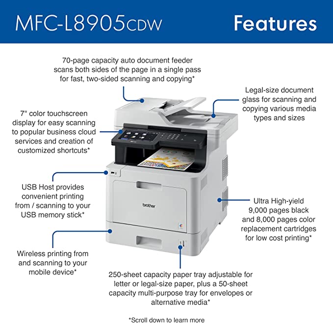 Brother MFC L8905CDW All In One Color MFC Print copy scan fax 716 NB