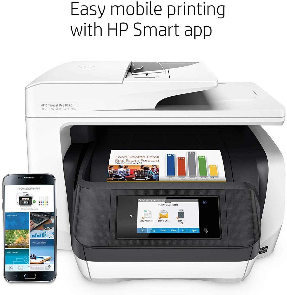 (Copy) HP Color Officejet Pro 8720 M9L75A