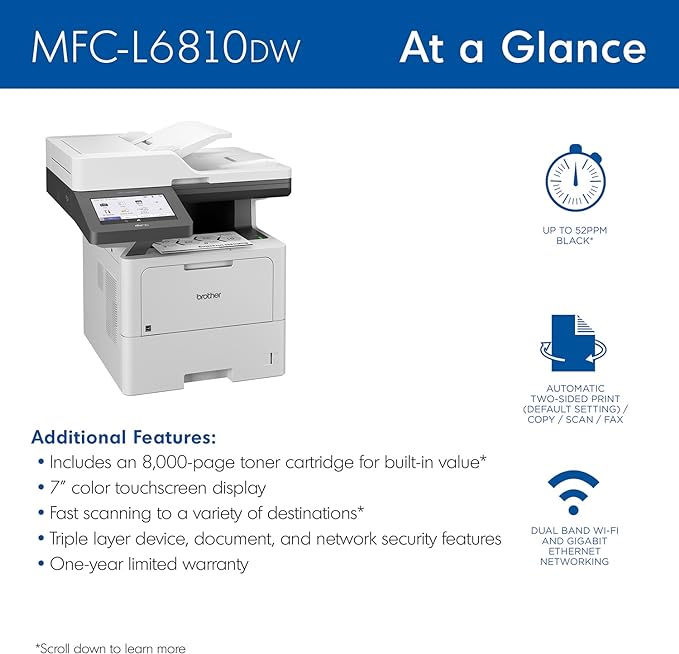 Brother MFC L6810DW All In One MFC Print Duplex Copy Scan Fax WiFi