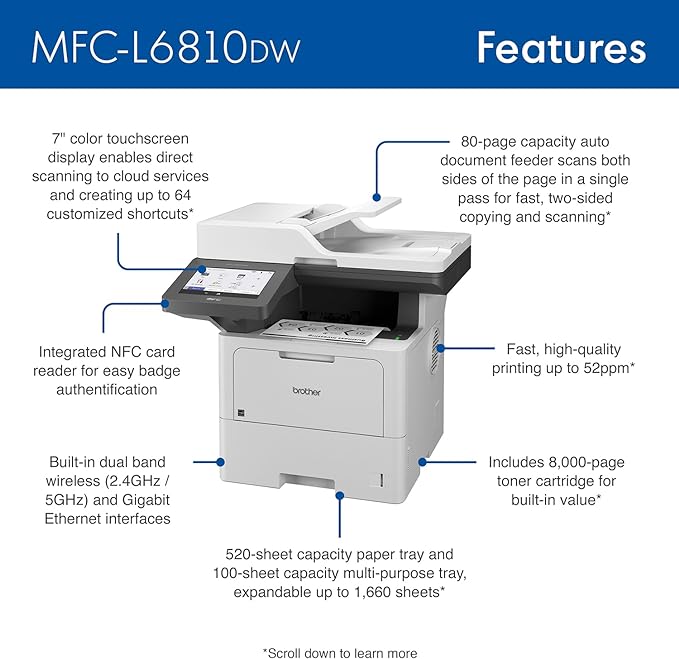 Brother MFC L6810DW All In One MFC Print Duplex Copy Scan Fax WiFi