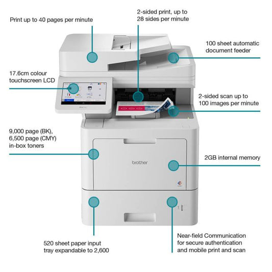 Brother Workhorse Series  MFC L9670CDN All In One Color MFC Print Copy Scan Fax WKH