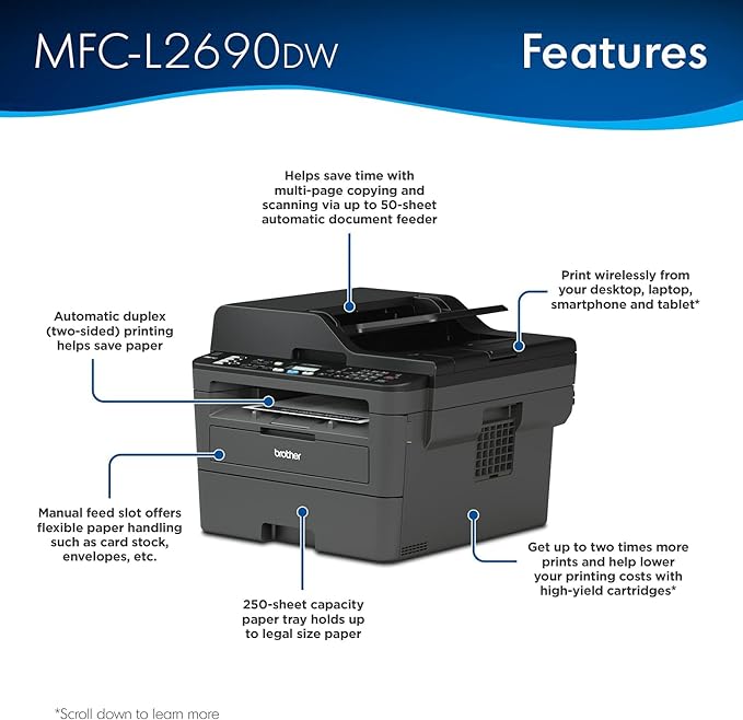 Brother MFC-L2710DW All-in-One Wireless Monochrome  Printer  Print Copy Scan Fax TN760