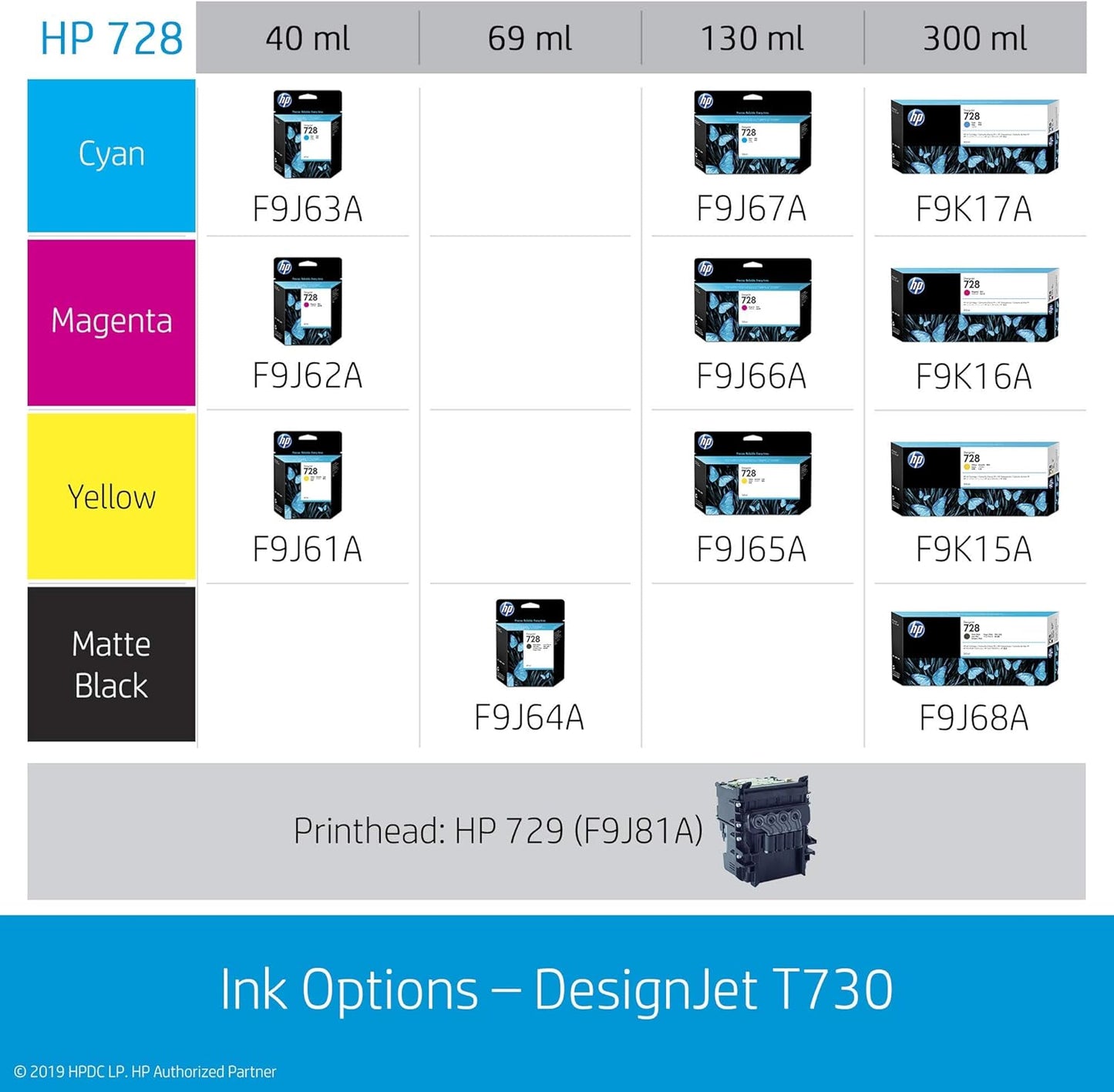 HP DesignJet T730 36-in Eprinter Wireless Plotter Printer F9A29A