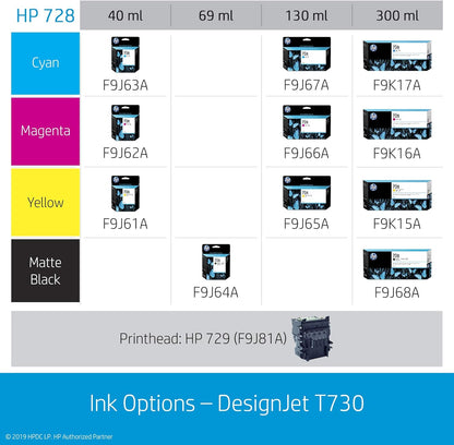 HP DesignJet T730 36-in Eprinter Wireless Plotter Printer F9A29A