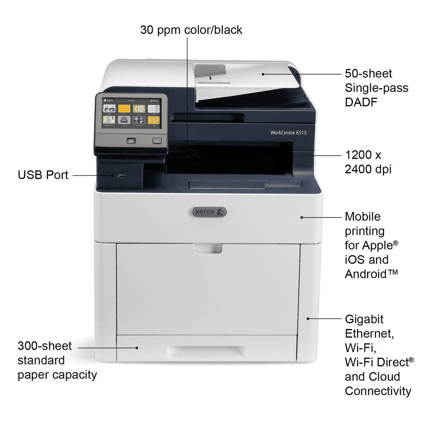 Xerox WorkCenter 6515  6515/DN  Color MFC w/ duplex