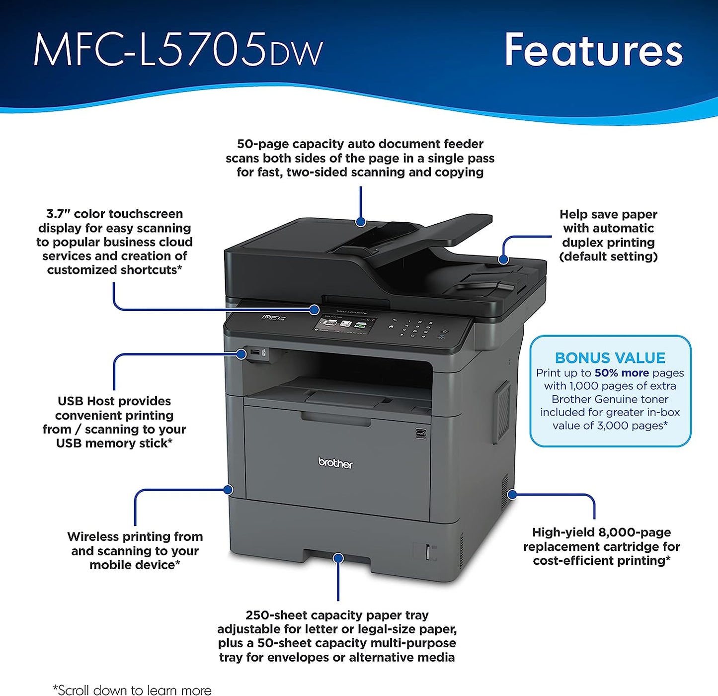 Brother MFC L5705DW All In One MFC Print copy scan fax  WiFi    716 NT
