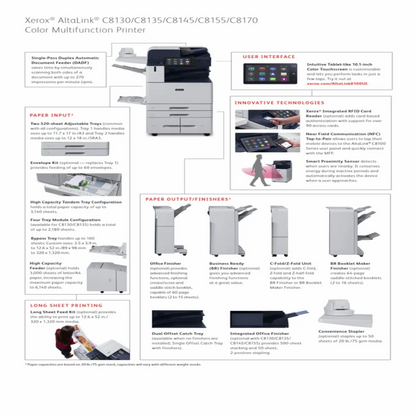 Xerox AltaLink C8135 Color A3 Laser All-in-One Copy Print Scan page count 36,000