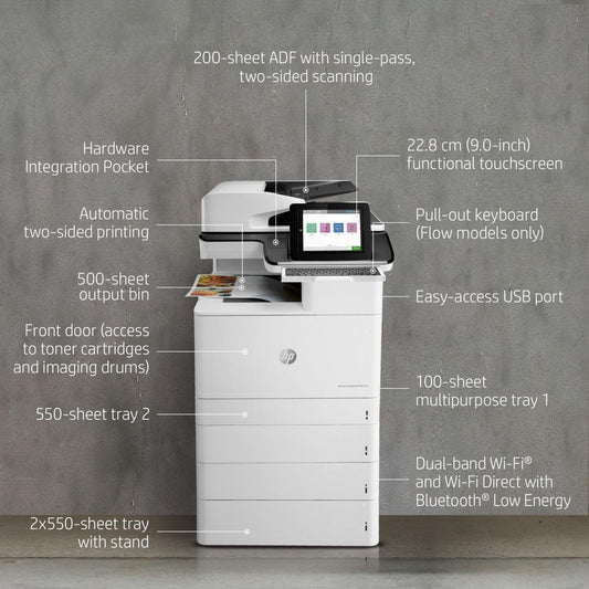 HP Color LaserJet E87650z Print Copy Scan MFP Fast 50ppm 11x17  X3A89A Low pages
