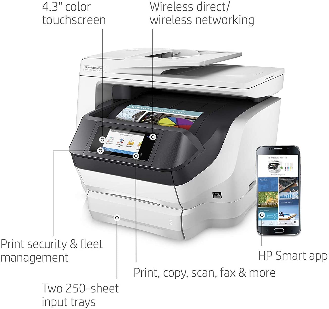 HP Color Officejet Pro 8740  K7S42A