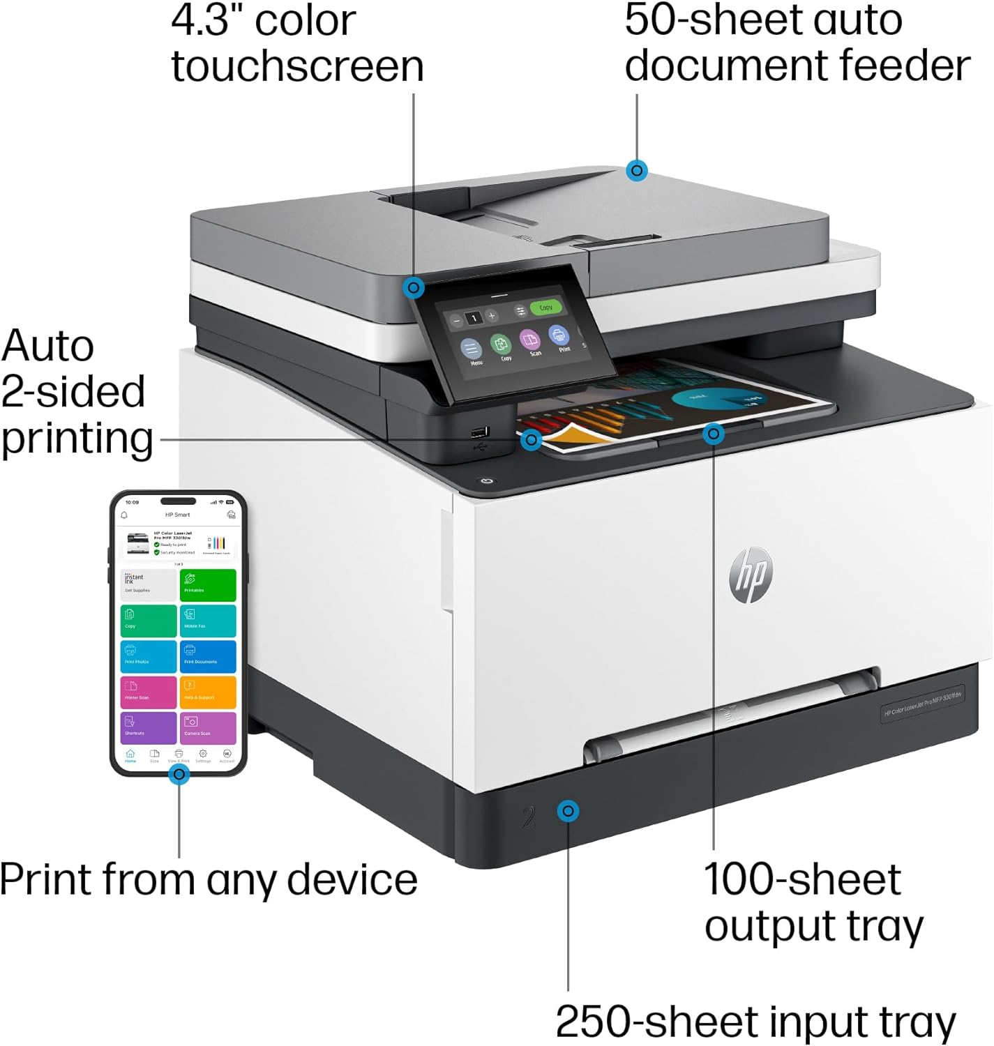 HP Color Laserjet Pro MFP 3301sdw Wireless All-in-One Color Laser Printer, Scanner, Copier 499Q3F