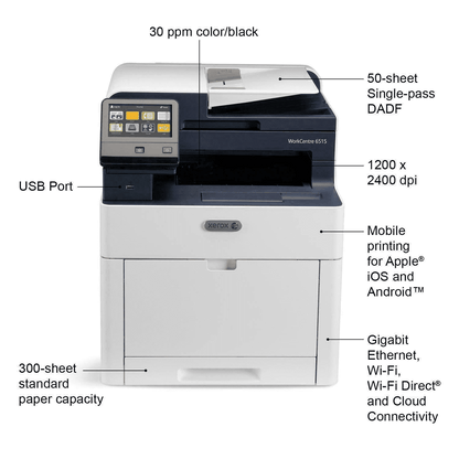 Xerox WorkCenter 6515  6515/DNi  Color MFC w/ duplex -