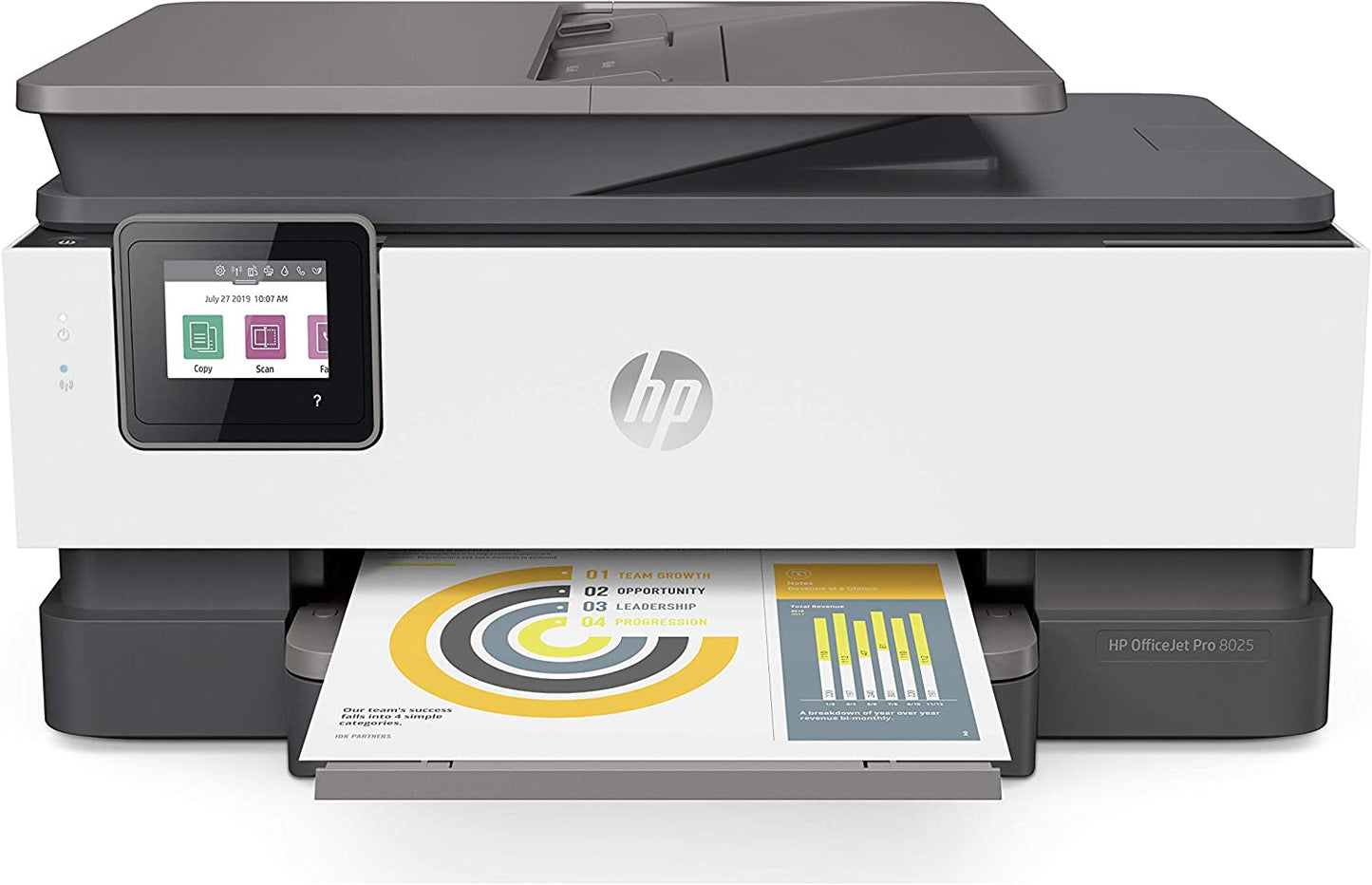 HP Color Officejet Pro 8025E 1KR57A All-in-One Wifi Printer, Smart Home Office