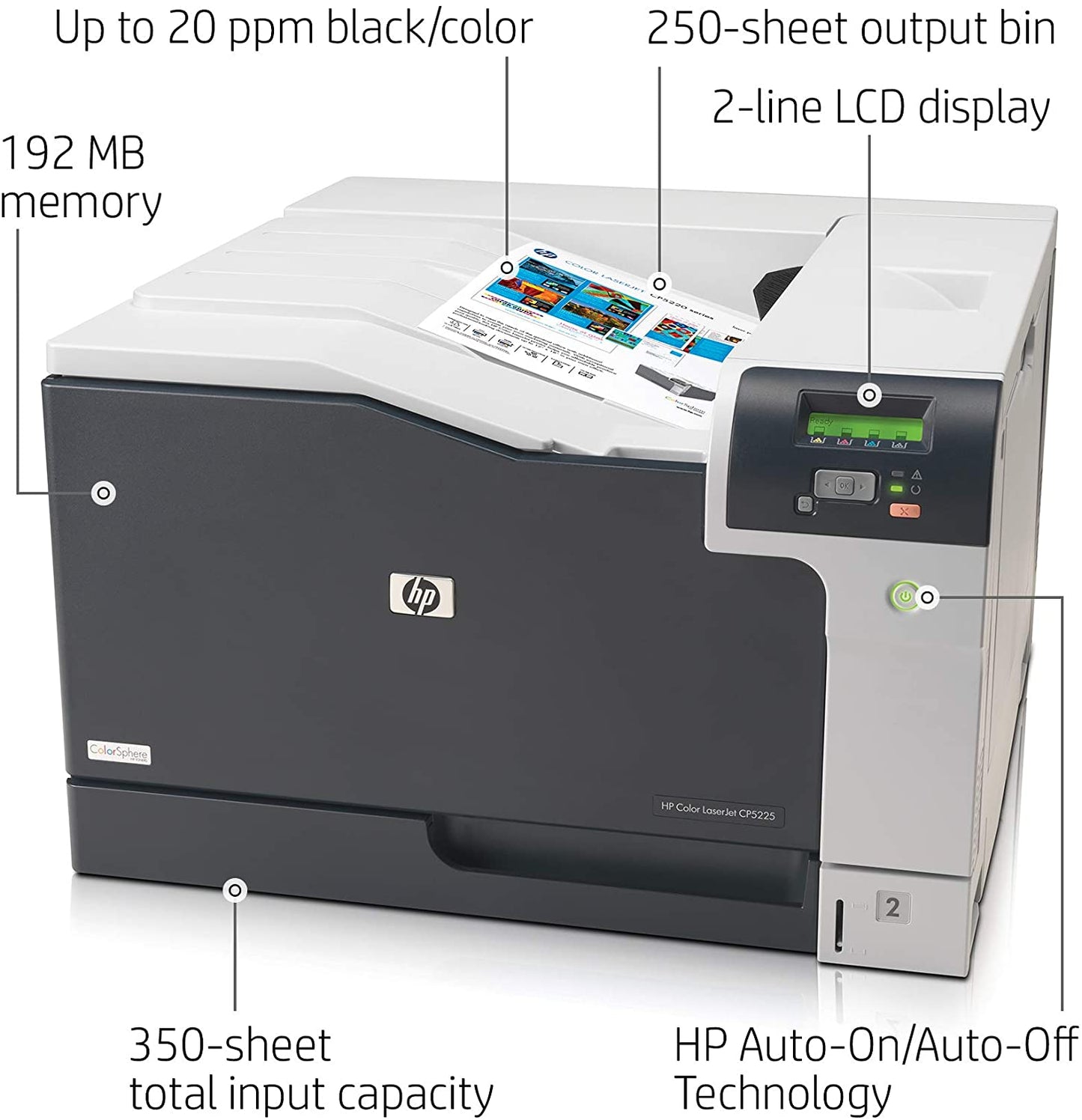 HP Color LaserJet Enterprise CE712A CP5225DN Wide format 11 X 17 printer