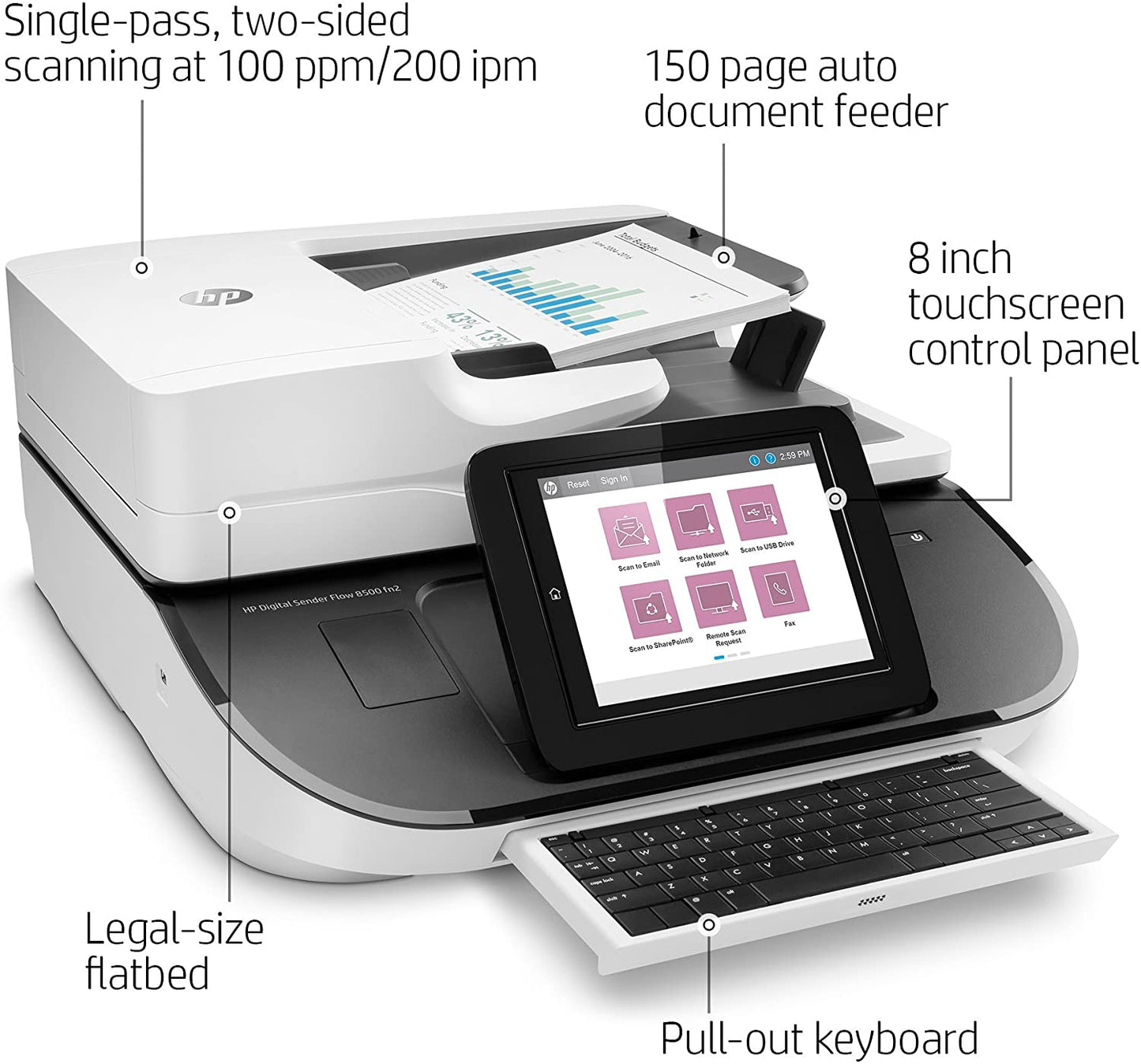 HP Digital Sender Flow 8500 fn2 Scanner L2762A#BGJ