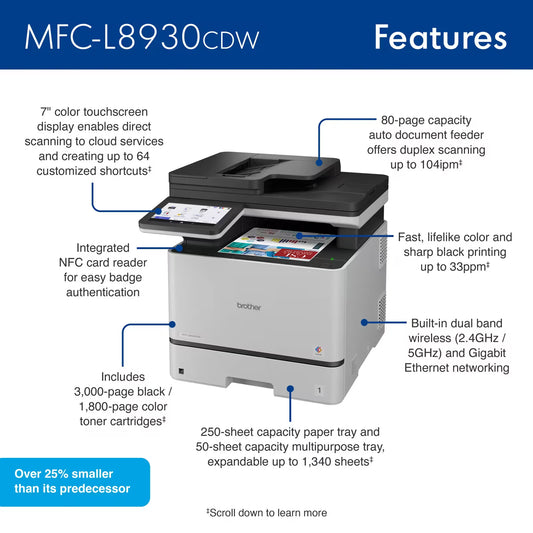 Brother MFC L8930CDW Color Laser Fax Print Copy Scan Wifi
