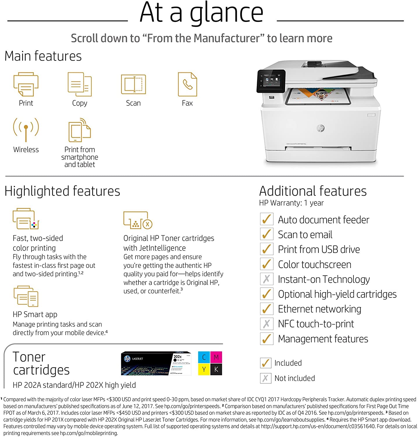 HP  Color laserjet M281CDW   All In One with WIFI  T6B83A