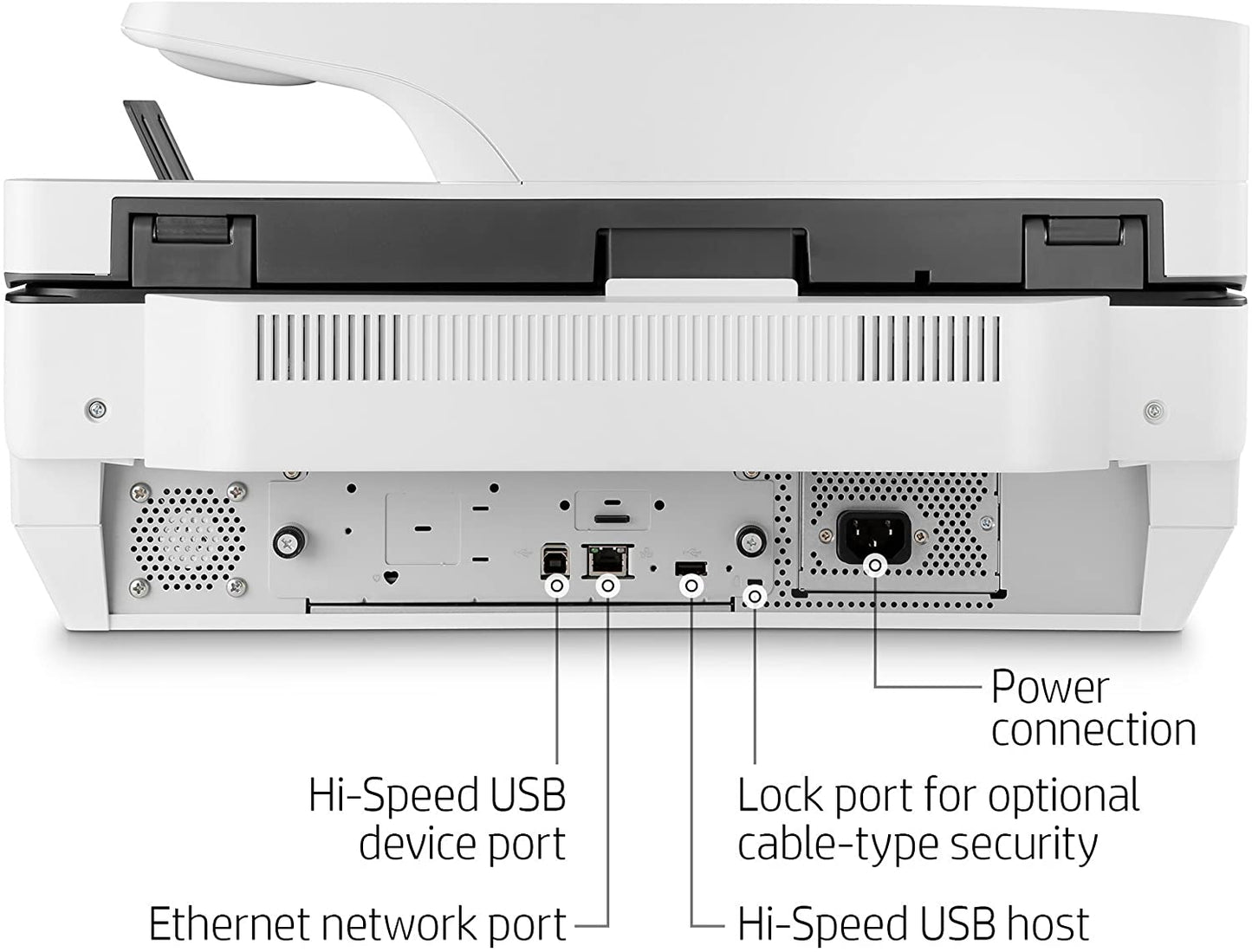 HP Digital Sender Flow 8500 fn2 Scanner L2762A#BGJ