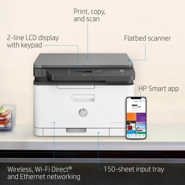 HP 4ZB96A M178nw All-In-One Color Laser Printer Network Wireless
